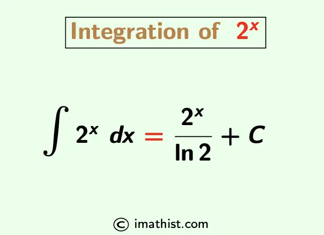 Integral of 2^x